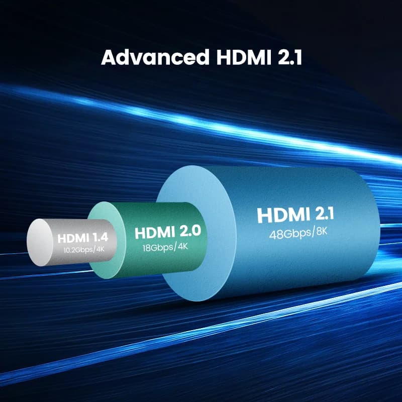 8K HDMI-kabel, 48Gbps High Speed