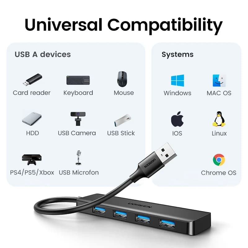 4-porters USB 3.0 & USB-C hub