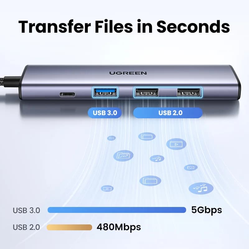 USB-C hub med 4K HDMI, SD/TF og 100W PD